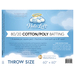 Label for Halo Loft throw size batting, featuring a blue background, cloud halo graphic, and care instructions.