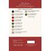 Back of the pattern listing project requirements. 