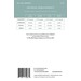 Back cover of a quilt pattern featuring material requirements for different sizes and a barcode.