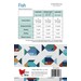 The back side of the Fish pattern booklet showing the project requirements