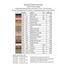 Page inside of booklet with a table showing color names and their corresponding DMC alternatives for embroidery threads.