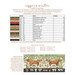Page inside of booklet with a table showing color names, their corresponding DMC alternatives for embroidery threads, the linen used, and the stitch counts.