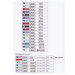 color charts featuring DMC floss requirements and stitch symbols