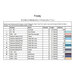 Back of the pattern with a table listing floss specifications and requirements.