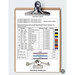 Back of the pattern with a table listing floss specifications and requirements on a clipboard.