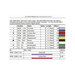 Back of the pattern with a table listing floss specifications and requirements.