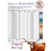 Back of the pattern with a table listing floss specifications and requirements with a bull on the bottom right corner.