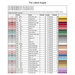 Back of the pattern with a table listing floss specifications and requirements.