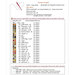 Back of the Autumn Sampler cross stitch pattern with a legend showing all the required flosses for the pattern.