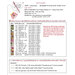 Back cover of the April Sampler cross stitch pattern with the required DMC floss and measurements.
