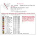 Back cover of the Spring Diary cross stitch pattern with the required DMC floss and measurements.