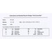 The back of the pattern listing floss requirements and design information. 