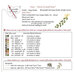 Back cover of the Dove cross stitch pattern listing all the required and suggested materials.