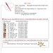 Back cover of the This is Love! cross stitch pattern with a legend of the required flosses.