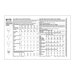 Back of the pattern, listing project requirements and showing material requirements.
