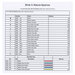 The back of the pattern listing floss requirements and design information. 