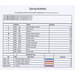 The back of the pattern listing floss requirements and design information. 
