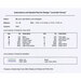 The back of the pattern listing floss requirements and design information. 