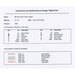 The back of the pattern listing floss requirements and design information. 