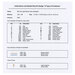 The back of the pattern listing floss requirements and design information. 