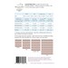 The back of the pattern with finished sizes and material requirements.