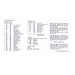 Insert of the pattern listing project requirements.