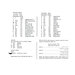 Insert of the pattern listing project requirements. 