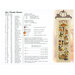 Insert from the pattern listing project requirements. 