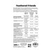 Back of the pattern detailing materials requirements and suggestions for different sizes.