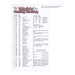 Page displaying the required DMC floss for the pattern.