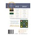 Back of the pattern listing fabric requirements