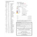 Chart of the required DMC, WDW, buttons, and cloth for the cross stitch pattern.