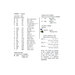 Back cover of the cross stitch pattern displaying the required threads for the pattern.