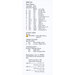 Back cover of the cross stitch pattern displaying the required threads for the pattern.