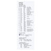 Back cover of the cross stitch pattern displaying the required threads for the pattern.