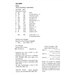 The back of the pattern detailing floss requirements and stitching information. 
