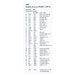 Back cover of the cross stitch pattern displaying the required threads for the pattern.
