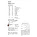 The back of the pattern detailing floss requirements and stitching information. 