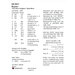 The back of the pattern detailing floss requirements and stitching information. 