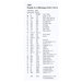 Back cover of the cross stitch pattern displaying the required threads for the pattern.