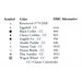 Table listing DMC color codes and their corresponding alternative colors.