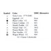 Table listing DMC color codes and their corresponding alternative colors.
