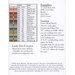 Hand-dyed thread color chart and supplies list for beaded tassels and finishing instructions.