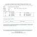 The back of the pattern listing floss requirements.