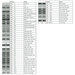 Last page of the pattern listing floss requirements.
