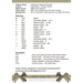 Back of the pattern listing floss requirements.