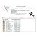 Back of the pattern, detailing floss and materials requirements. 