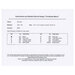 The back of the pattern listing floss requirements and design information. 