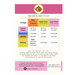 Back of the pattern showing the measurements and required materials