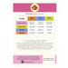 Back of the pattern showing the measurements and required materials